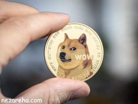 Dogecoin spikes after Twitter home button replaced with token's symbol  (DOGE-USD) | Seeking Alpha